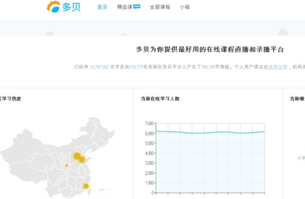你要的自學網站都給你準備好啦,干貨滿滿的